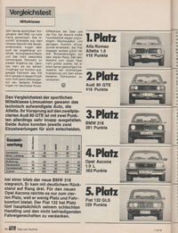 Schlu&szlig;wertung - Vergleichstest m. Audi 80 GTE-12